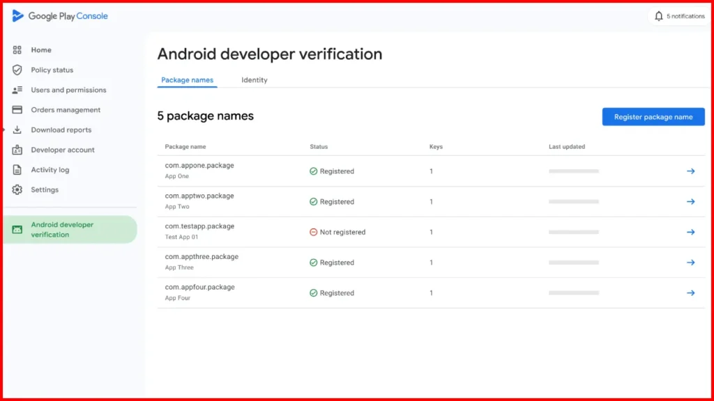 Google Play Console